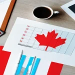 Working Canadians Could Get Over $1,500 From CWB in 2026 – Are You Eligible?