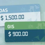 OAS and GIS Together in April 2026: What the Combined Deposit Looks Like