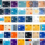 The Complete Canadian Credit Card Directory: Compare 20+ Cards Side-by-Side
